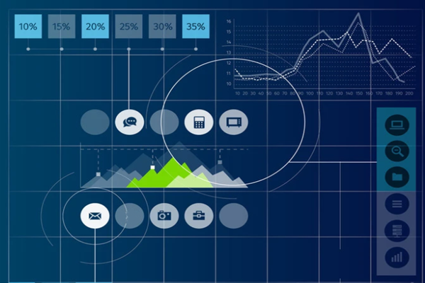 建筑能耗监测管理系统建设及设计需求!