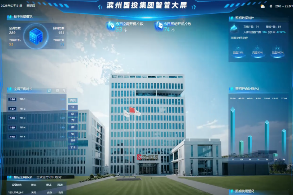 滨州国投集团办公楼节能改造项目实施总结（细节篇）