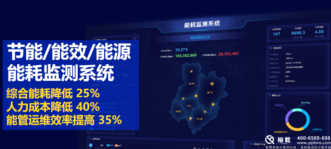 选择优质能耗监测系统厂家，助力企业节能减排1