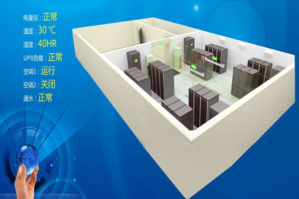 用户应对环境监测系统的测试一清二楚！(图1)